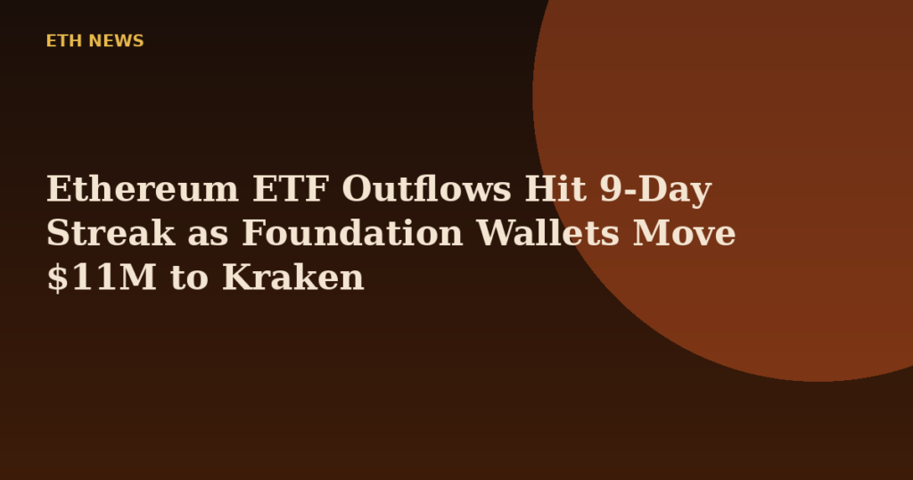 Ethereum ETF Outflows Hit 9-Day Streak as Foundation Wallets Move $11M to Kraken