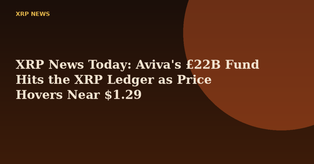 XRP News Today: Aviva's £22B Fund Hits the XRP Ledger as Price Hovers Near $1.29